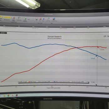 Brewzer Performance - Motorcycle Repair Near Me - East Peoria, Illinois Brewzer Performance - Motorcycle Repair Near Me - East Peoria, Illinois