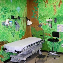 EMC Express Care