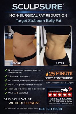b12 injection sites near me B12 Shots Specialist Near Me main image 1