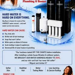 Drain Tech Plumbing
