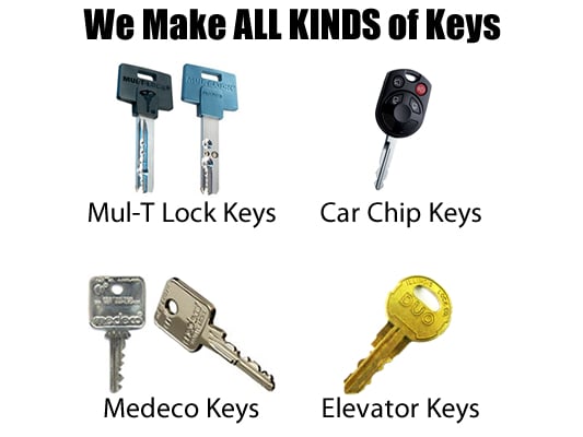 Greenwich Locksmiths by null