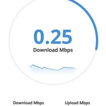 Courtyard by Marriott Los Angeles Woodland Hills - Slow internet, painful! - Hotels Near Me - Woodland Hills, California