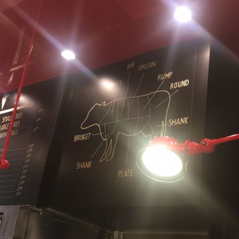 Burger Bar - Just a picture of their wall - Burgers Near Me - Amsterdam, New Hampshire