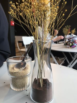 Thoughtfully Cafe by null