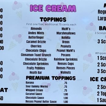 King Cones - Menu Board - #2 - Ice Cream & Frozen Yogurt Near Me - Modesto, California