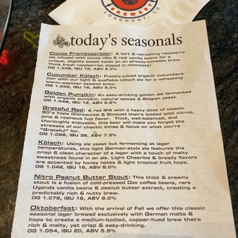 Pumphouse Brewery - 10/1/19 All delicious!! - Breweries Near Me - Longmont, Colorado Pumphouse Brewery - 10/1/19 All delicious!! - Breweries Near Me - Longmont, Colorado