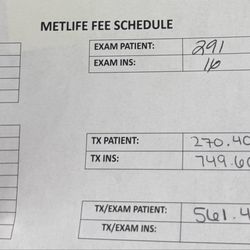 Matthew O Cox, DDS - Bill today ! Same procedure $339.80 more !   The "mandatory 3D X-Ray"