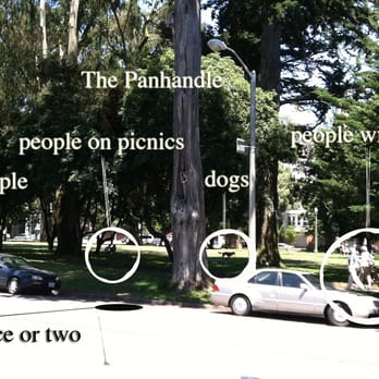 The Panhandle - For your viewing pleasure, a handy Panhandle infographic - Parks Near Me - San Francisco, California The Panhandle - For your viewing pleasure, a handy Panhandle infographic - Parks Near Me - San Francisco, California
