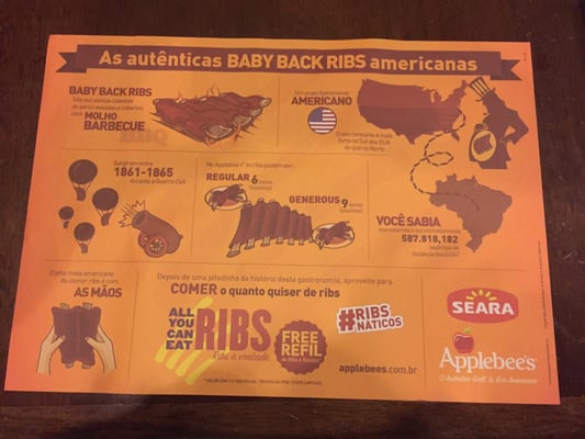 Menu photo 3 Applebee's Grill + Bar Rio de Janeiro, RJ