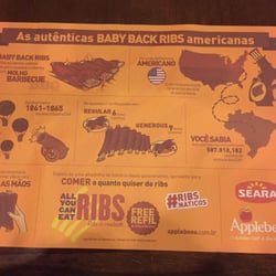 Applebee's Grill + Bar - All you can eat ribs.