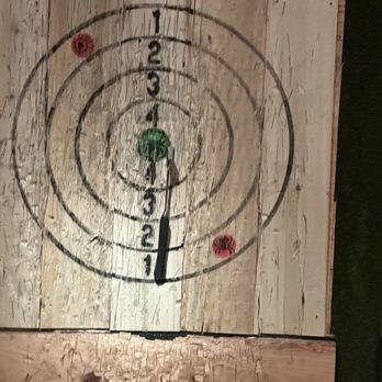 Elite Event: KickAxe Throwing - Yelp Events Near Me - Brooklyn, New York Elite Event: KickAxe Throwing - Yelp Events Near Me - Brooklyn, New York