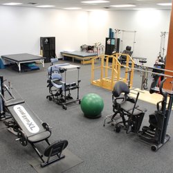 Therafit Rehab - Rehab Corner