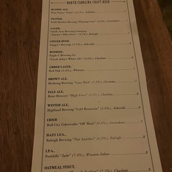 Print Works Bistro - French Near Me - Greensboro, North Carolina