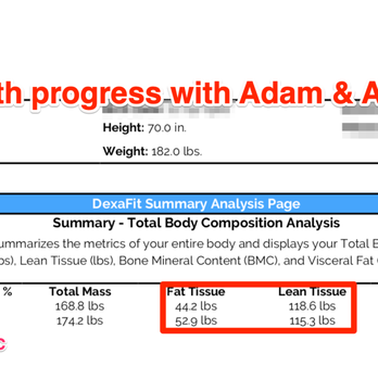 Exhilarate Performance Center - 5 month progress working with Adam - Trainers Near Me - Costa Mesa, California Exhilarate Performance Center - 5 month progress working with Adam - Trainers Near Me - Costa Mesa, California
