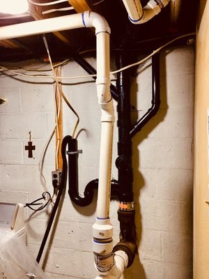 All-Out Plumbing