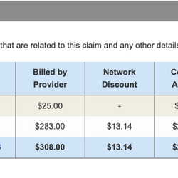 ConvenientMD Urgent Care - Insurance claim for Covid-test at ConvenientMD