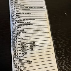 Casey Key Resort - Moldy TV Guide in room