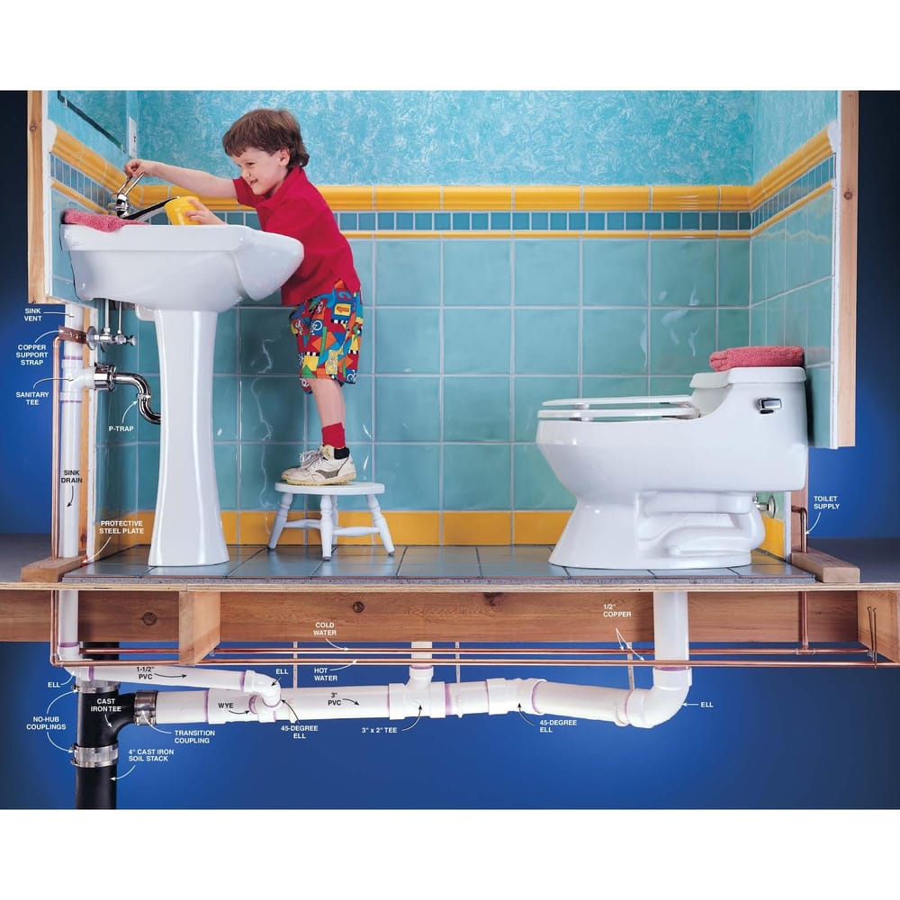 Slide of Southfield Plumbing