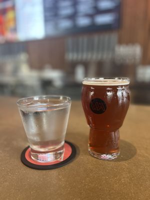 Validation Ale by null