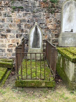 Cimetière de Montmartre by null