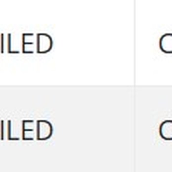 State & Chestnut - Building department records 11/2024 - Two records from July 19, 2024, indicate failed conservation complaint inspections. - Apartments Near Me - Chicago, Illinois