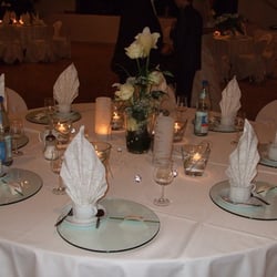 Restaurant Luisengarten