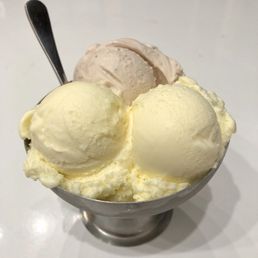 Two Scoops Ice Cream