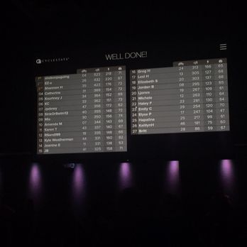 CYCLEBAR - CycleStats on the leaderboard. I came out on top this class! - Cycling Classes Near Me - Cornelius, North Carolina