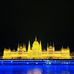 Anthem Travel - Budapest