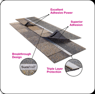 Slide of Forte Roofing