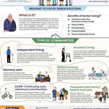 Senior Solutions - Memory Care Near Me - Ocean Springs, Mississippi Senior Solutions - Memory Care Near Me - Ocean Springs, Mississippi