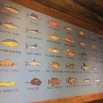 Uncle Buck's Fishbowl & Grill - American Near Me - Memphis, Tennessee