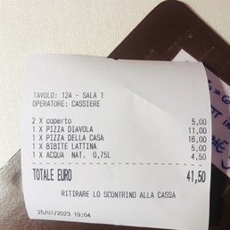 らちゅPuntoVenezia dalle radici ad oggi AI GARZOTI, Venice - Santa Croce - Restaurant Reviews