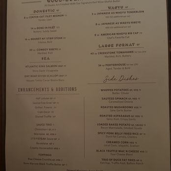 Stripsteak - Menu - Steakhouses Near Me - Las Vegas, Nevada Stripsteak - Menu - Steakhouses Near Me - Las Vegas, Nevada