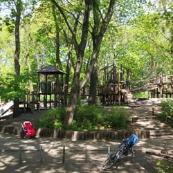 Volkspark Schönholzer Heide