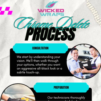 Wicked Wraps - Vehicle Wraps Near Me - Mukilteo, Washington Wicked Wraps - Vehicle Wraps Near Me - Mukilteo, Washington