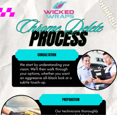 Wicked Wraps