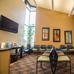 Wichita Dental