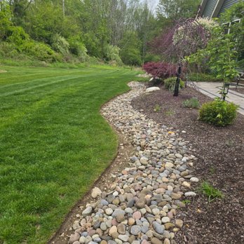 R Williams Lawn Care - Crisp Garden Edging - Mount Hope, NY - Lawn Services Near Me - Middletown, New York R Williams Lawn Care - Crisp Garden Edging - Mount Hope, NY - Lawn Services Near Me - Middletown, New York