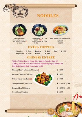Dumplings Noodles by null
