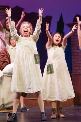 Peninsula Youth Theatre by null