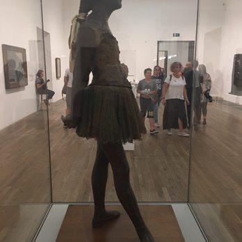 Tate Modern - Degas - Art Museums Near Me - London, XGL
