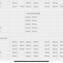 Rockwood Golf Course - Course rates, as listed on the website