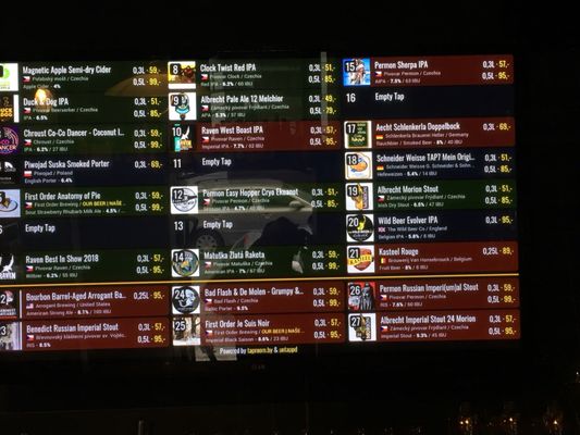 Menu photo 1 Craft House Prague Prague, PR