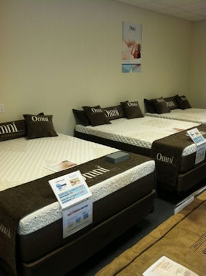 Mattress Center of Kingsport