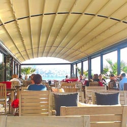 Yüzde Yüz Cafe