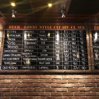 Akkurat - Beer list as of 4 May - Scandinavian Near Me - Stockholm, Alberta