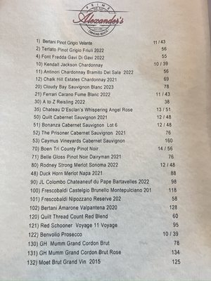 Menu photo 7 Alexander's Ormond Beach, FL