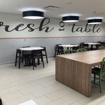 Cone Health - Cafeteria 1 - Hospitals Near Me - Greensboro, North Carolina