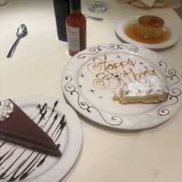Some desserts Some desserts
